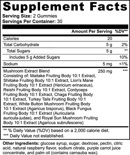 Supplement facts 2 - GenStem